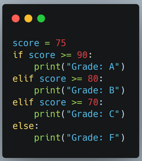 Mastering Conditional Statements in Python: A Comprehensive Guide