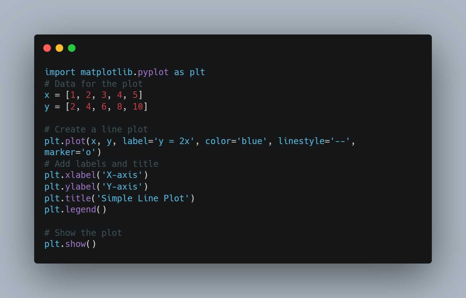 Matplotlib tutorial Master the art of data visualization