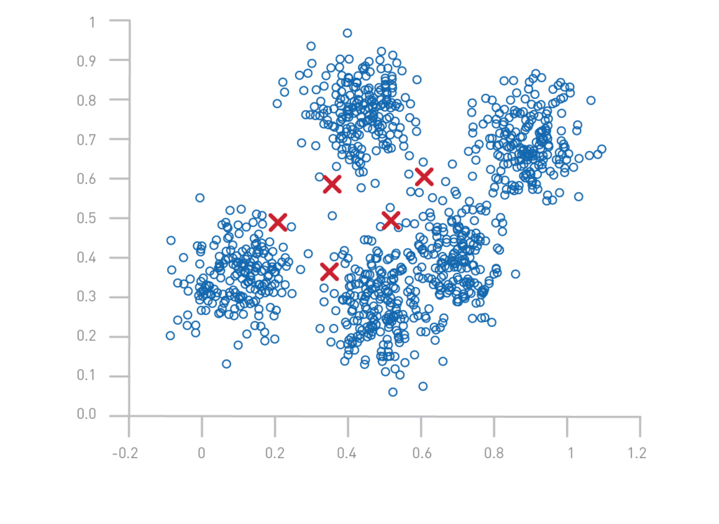 Decoding Data Science